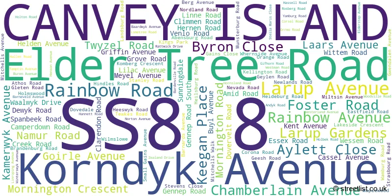 A word cloud for the SS8 8 postcode